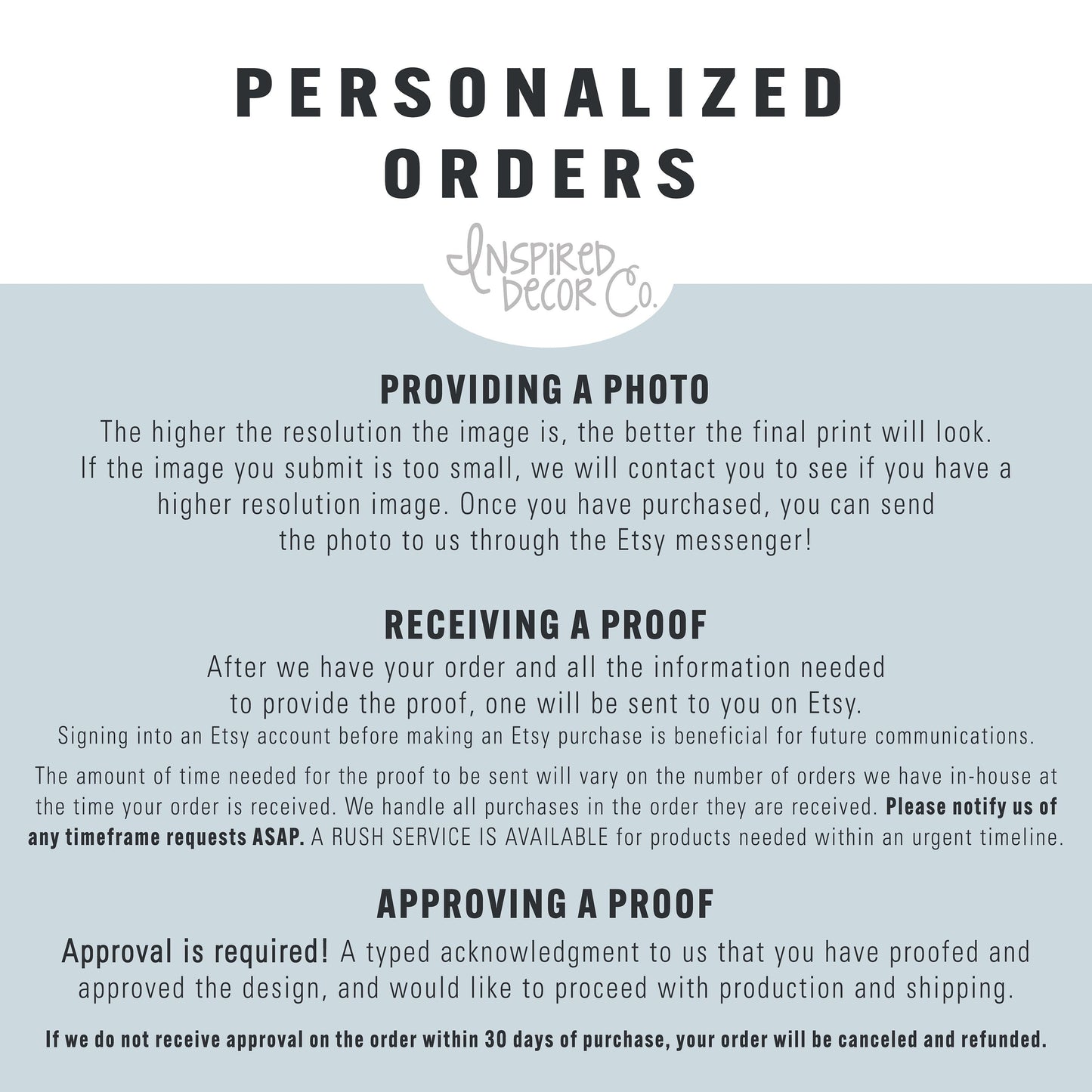 Personalized canvas with scripture order and proof process details