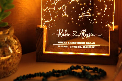 1.Custom Star Map LED Lamp