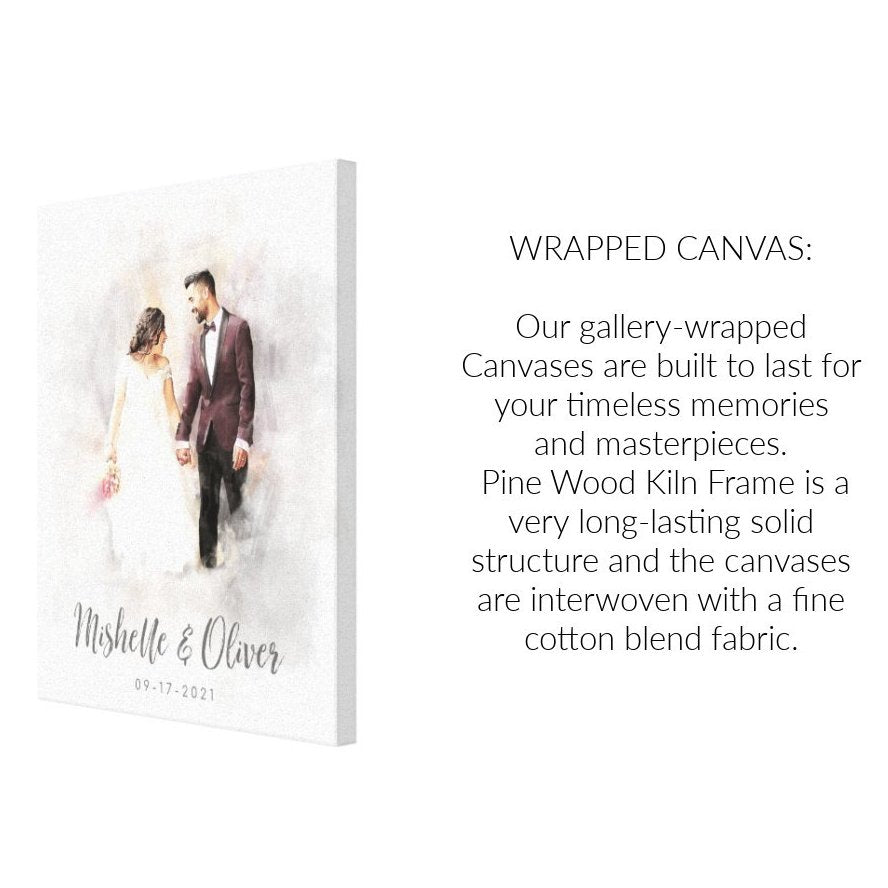 personalized-couples-portrait-painting-wrapped-canva